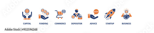 Angel investor banner web icon set vector illustration concept of business angel, informal investor, investment founder with icon of capital, funding, commerce, depositor, advice, startup and business