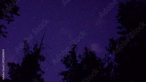 Earth Rotation