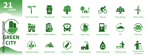 Green city icon. Set of icons for ecology, green energy, recycling, sustainability, electric vehicles. Solid vector icons.