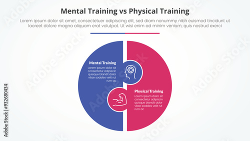 mental vs physical training comparison opposite infographic concept for slide presentation with big circle puzzle shape with flat style