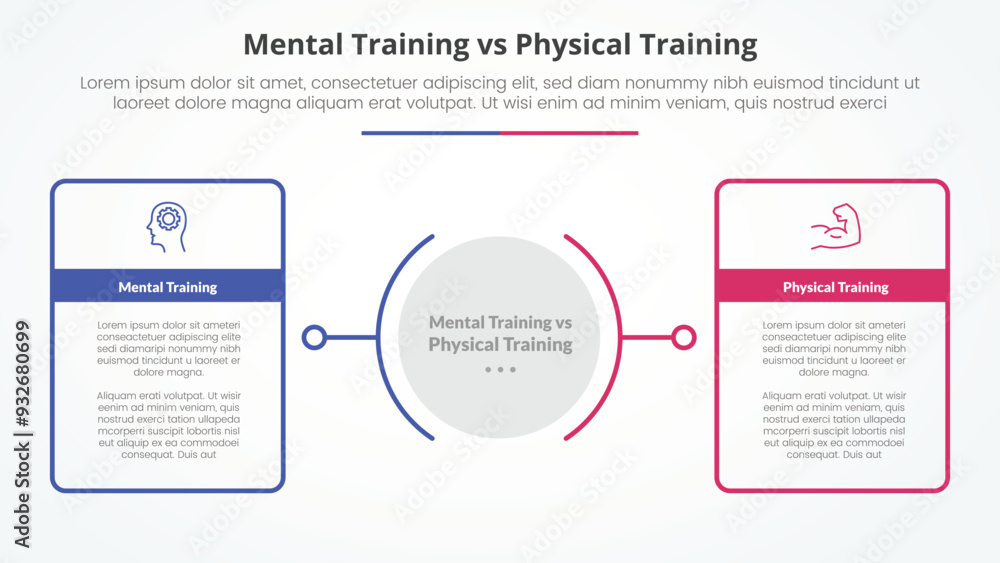 mental vs physical training comparison opposite infographic concept for slide presentation with big outline table box with circle center with flat style mental vs physical training comparison opposite infographic concept for slide presentation with big outline table box with circle center with flat style