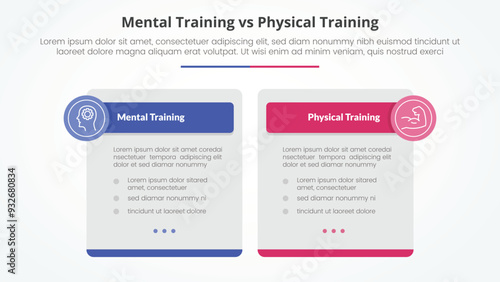 mental vs physical training comparison opposite infographic concept for slide presentation with big box table and circle badge header with flat style