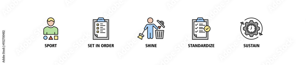 5s banner web icon set vector illustration for lean manufacturing methodology of cleaning organization system with sort, set in order, shine, standardize, and sustain icons symbol and easy to edit 5s banner web icon set vector illustration for lean manufacturing methodology of cleaning organization system with sort, set in order, shine, standardize, and sustain icons symbol and easy to edit