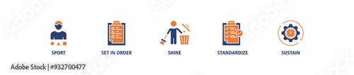 5s banner web icon set vector illustration for lean manufacturing methodology of cleaning organization system with sort, set in order, shine, standardize, and sustain icons symbol and easy to edit