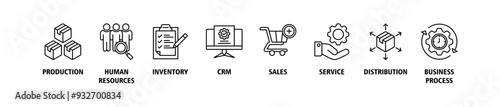 Enterprise resource planning banner web icon set vector illustration concept with icon of production, human resources, inventory, crm, sales, service, distribution, business process icons symbol