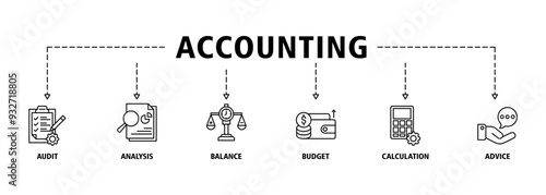 Accounting banner web icon set vector symbol illustration concept for business and finance with an icon of the audit, analysis, balance, budget, calculation, and advice icons symbol background