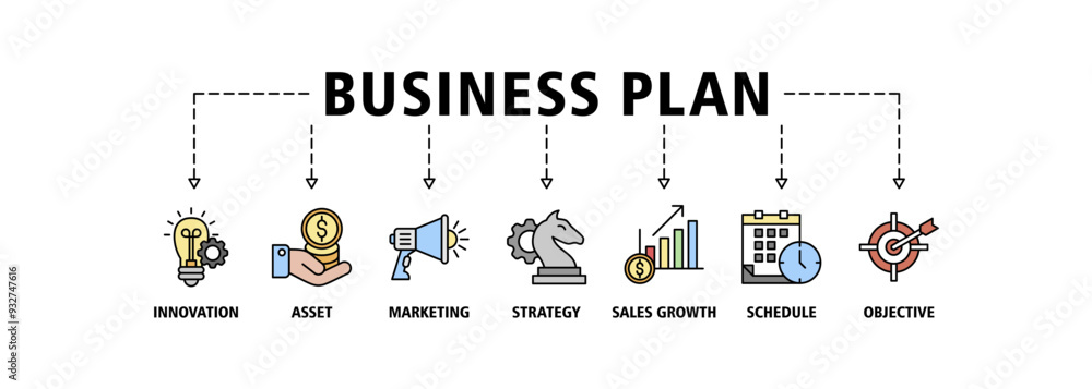 Business plan banner web icon set vector symbol illustration concept with icon of innovation, assets, marketing, strategy, sales growth, schedule, and objective live stroke and easy to edit Business plan banner web icon set vector symbol illustration concept with icon of innovation, assets, marketing, strategy, sales growth, schedule, and objective live stroke and easy to edit