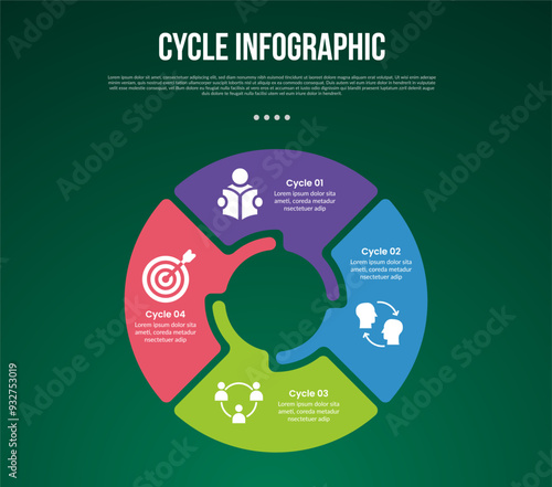 cycle infographic with big thick outline circle with 4 point stage with modern dark style for slide presentation