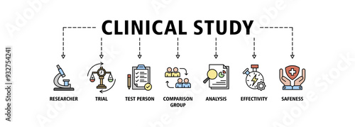Clinical study banner web icon set vector illustration concept for clinical trial research with an icon of researcher, trial, test person, comparison group, analysis, effectivity, and safeness icons