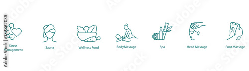 Vector Icons Set: Stress Management, Sauna, Wellness Food, Body Massage, Spa, Head Massage, Foot Massage