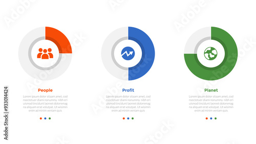 3p sustainability infographics template diagram with piechart outline progress percentage with 3 point step design for slide presentation