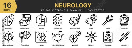 Neurology icon set. Editable Stroke Icon Collection. Includes biology, human brain, information, medical, nerves, neural network, and More. Outline icons vector collection.