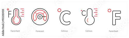 A set of 5 weather icons such as fahrenheit, forecast, celsius