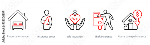 A set of 5 insurance icons such as property insurance, insurance cover