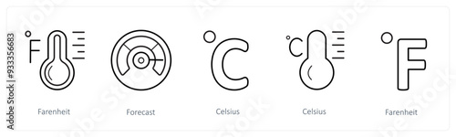 A set of 5 weather icons such as fahrenheit, forecast, celsius