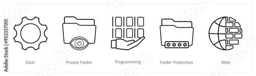 A set of 5 security icons such as gear, setting, configuration