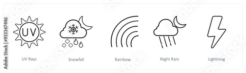 A set of 5 weather icons such as uv rays, snowfall