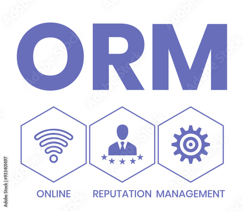 Online Reputation Management acronym. ORM refers to the influencing and controlling of an individual's or group's reputation. Vector Illustration Concept