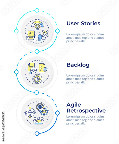 Agile management essential components infographic design template. Business strategy, workflow. Data visualization 3 options. Process vertical flow chart. Montserrat SemiBold, Lato Regular fonts used