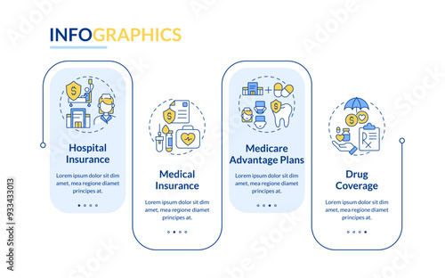 Government health insurance rectangle infographic vector. Medical advantage plan. Data visualization with 4 steps. Editable rectangular options chart. Lato-Bold, Regular fonts used