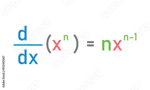 Power rules for differentiation in mathematics. Derivative of a function in calculus.
