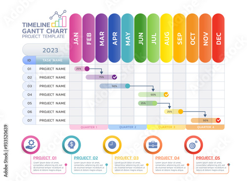 timeline gantt chart infographic template background