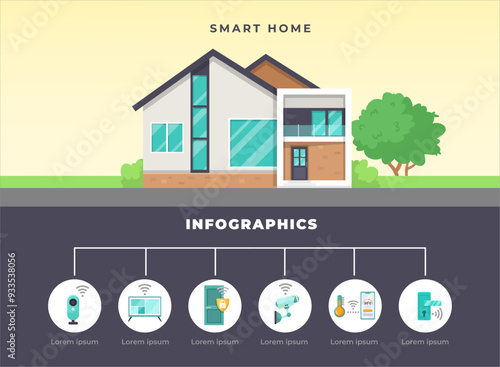 An illustration of a smart home with a connected device infographic below. The house is depicted with modern design, various smart home devices. Concept of smart home technology. Vector illustration