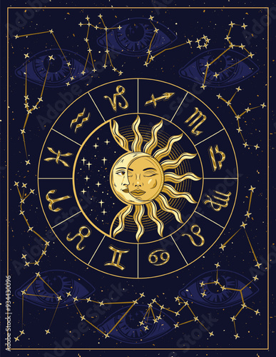 Poster with horoscope wheel with golden shiny zodiac signs, sun eclipse, zodiacal constellations. Eye of providence behind on background. Mystical astrological illustration in vintage style.