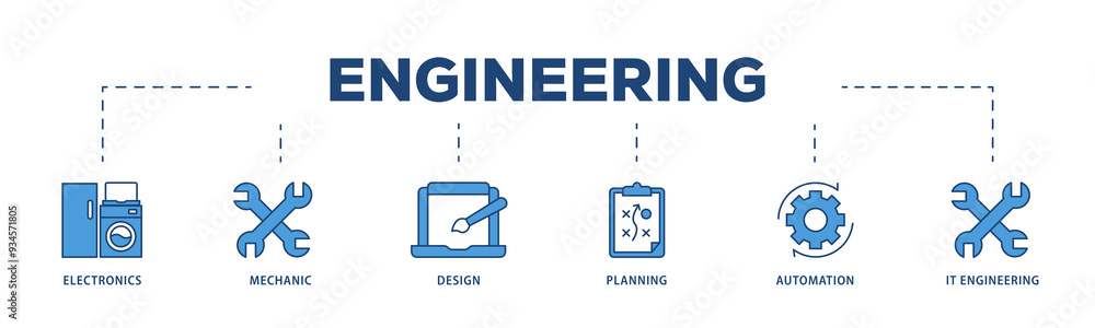 Engineering icons process structure web banner illustration of electronics, mechanic, design, planning, automation and it engineering icon png transparent background. Engineering icons process structure web banner illustration of electronics, mechanic, design, planning, automation and it engineering icon png transparent background.