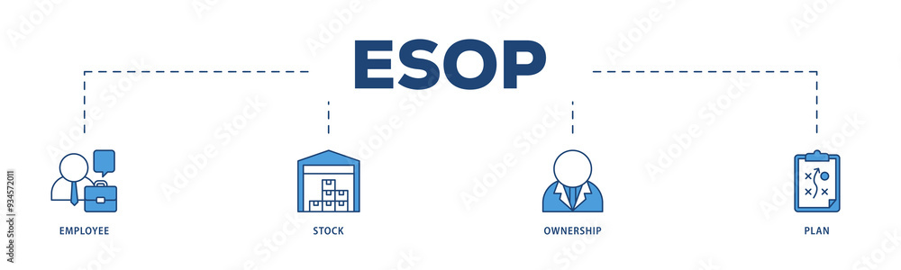Esop icons process structure web banner illustration of management, bank, graph, fund, investment and statistics icon png transparent background. Esop icons process structure web banner illustration of management, bank, graph, fund, investment and statistics icon png transparent background.