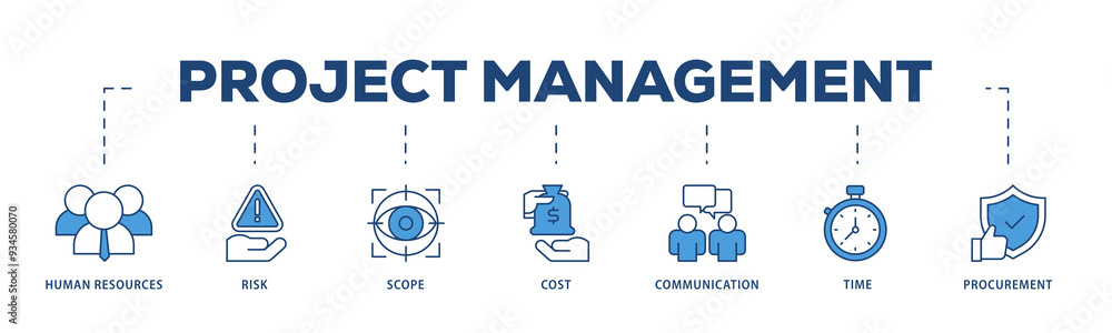 Project management icons process structure web banner illustration of initiating, planning, executing, monitoring, controlling and closing icon png transparent background. Project management icons process structure web banner illustration of initiating, planning, executing, monitoring, controlling and closing icon png transparent background.