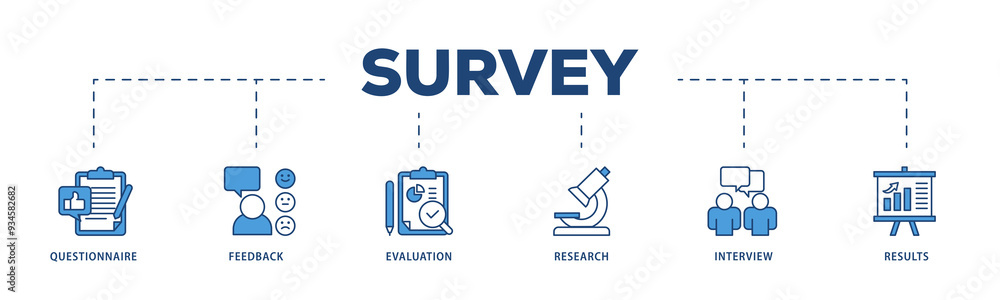 Survey icons process structure web banner illustration of evaluation, research, interview and result icon png transparent background. Survey icons process structure web banner illustration of evaluation, research, interview and result icon png transparent background.