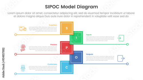 sipoc infographic template banner with vertical timeline shape square shape with line bottom with 5 point list information for slide presentation