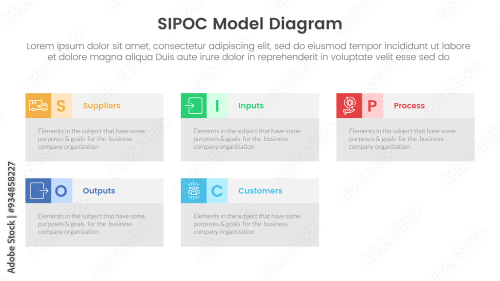sipoc infographic template banner with big box table information with 5 point list information for slide presentation sipoc infographic template banner with big box table information with 5 point list information for slide presentation
