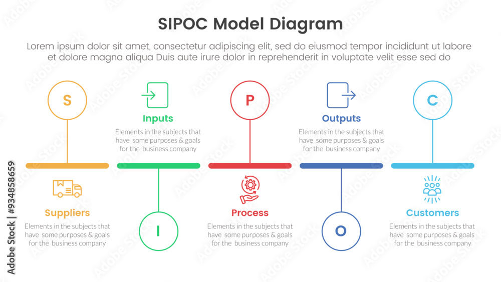 sipoc infographic template banner with timeline horizontal outline circle up and down with 5 point list information for slide presentation