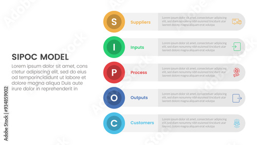 sipoc infographic template banner with round circle rectangle stack vertical with 5 point list information for slide presentation