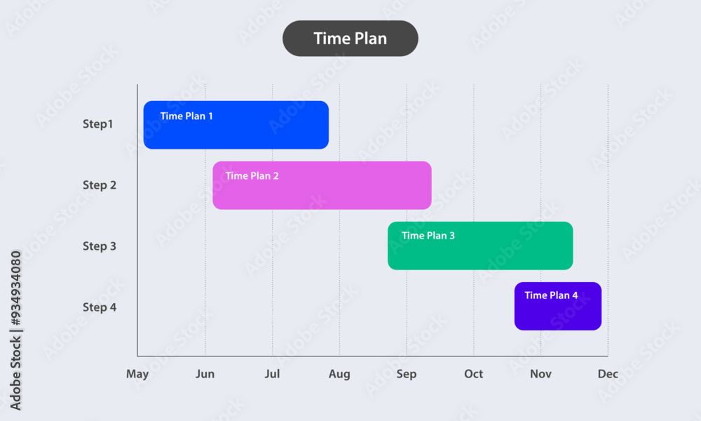 comprensive infographic chart collection
