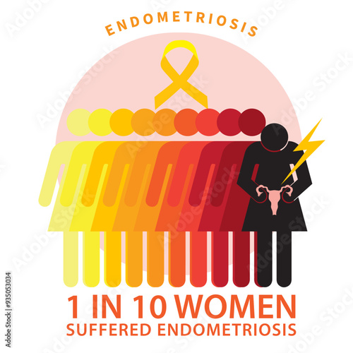Statistic endometriosis facts- in flat illustration