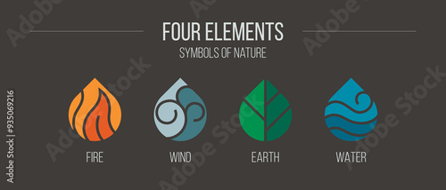 Four Elements fire water earth air Icon Set Logos