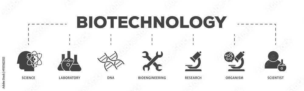 Biotechnology icons process structure web banner illustration of scientist, bioengineering, organism, research, dna, laboratory, science icon png transparent background. Biotechnology icons process structure web banner illustration of scientist, bioengineering, organism, research, dna, laboratory, science icon png transparent background.