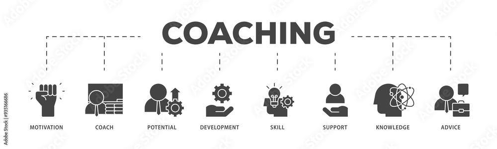 Coaching icons process structure web banner illustration of motivation, coach, potential, development, skill, support, knowledge, and advice icon png transparent background. Coaching icons process structure web banner illustration of motivation, coach, potential, development, skill, support, knowledge, and advice icon png transparent background.