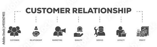 Customer relationship icons process structure web banner illustration of customer, relationship, marketing, quality, service, loyalty and profit icon png transparent background.