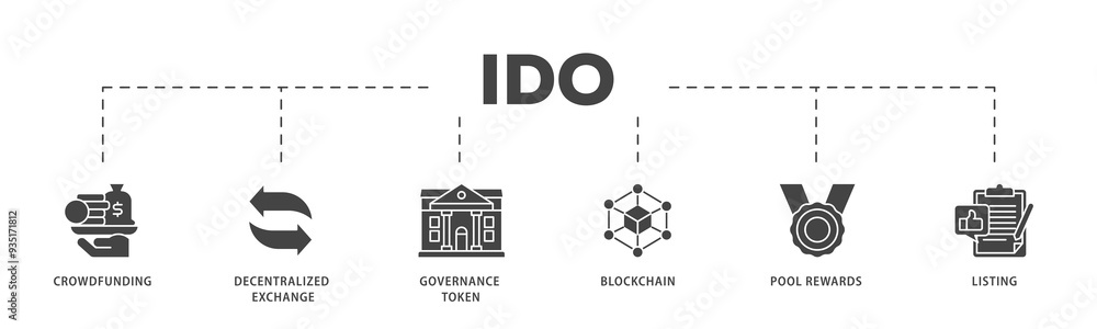 Ido icons process structure web banner illustration of crowdfunding, decentralized exchange, governance token, blockchain, smart contract and listing icon png transparent background. Ido icons process structure web banner illustration of crowdfunding, decentralized exchange, governance token, blockchain, smart contract and listing icon png transparent background.