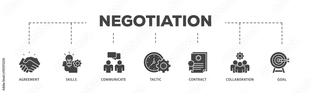 Negotiation icons process structure web banner illustration of skills, communicate, tactic, contract, and goal icon png transparent background. Negotiation icons process structure web banner illustration of skills, communicate, tactic, contract, and goal icon png transparent background.