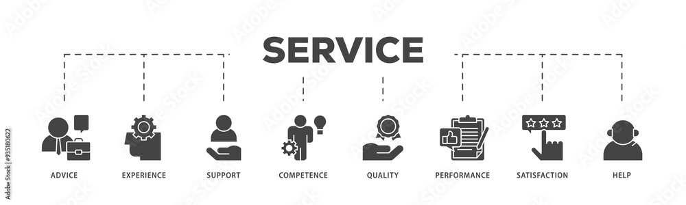 Service icons process structure web banner illustration of advice, experience, support, competence, quality, performance, satisfaction, help, and call center icon png transparent background. Service icons process structure web banner illustration of advice, experience, support, competence, quality, performance, satisfaction, help, and call center icon png transparent background.