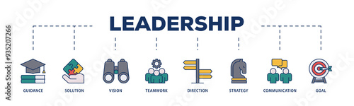Leadership icons process structure web banner illustration of vision, skills, confidence, motivation, integrity, empowering icon png transparent background.