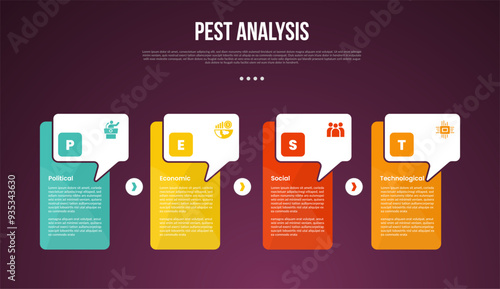 PEST analysis infographic template with dark gradient background style with creative box table with callout dialogue box on header 4 point for slide presentation