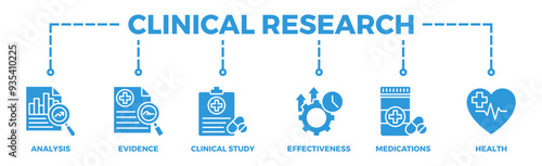 Clinical research banner web icon illustration concept with icon of analysis, evidence, clinical study, effectiveness, medications and health