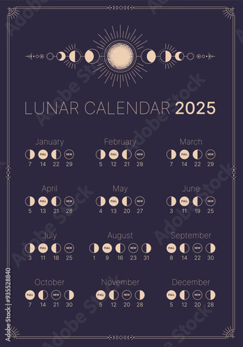 Lunar map for 2025. Astrological calendar banner, poster, card, lunar chart. Moon Phase Calendar. Lunar calendar isolated on dark blue background. Vector illustration of lunar calendar.