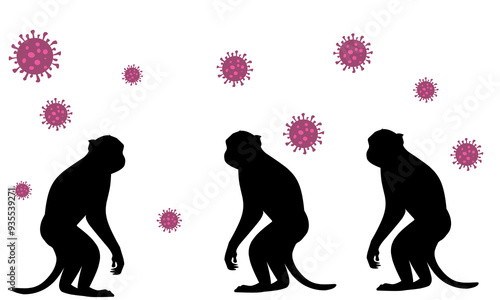 Danger of Mpox virus concept banner. monkey flat illustration. Monkeypox
